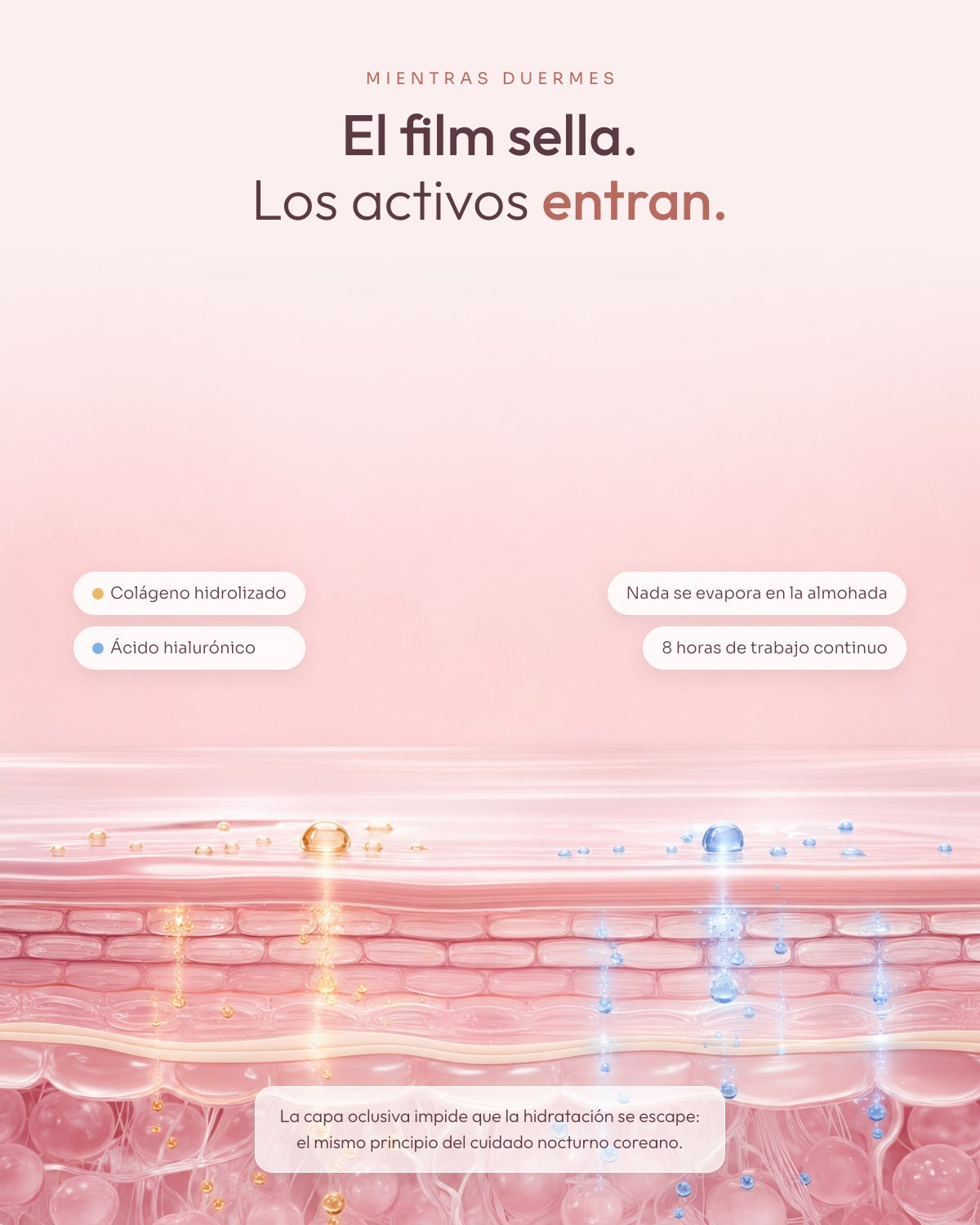El film sella y los activos penetran en la piel durante la noche